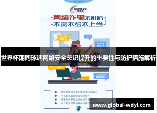 世界杯期间球迷网络安全意识提升的重要性与防护措施解析 世界杯期间球迷网络安全意识提升的重要性与防护措施解析
