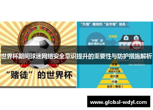 世界杯期间球迷网络安全意识提升的重要性与防护措施解析