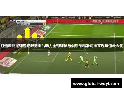 打造智能足球经纪服务平台助力全球球员与俱乐部精准对接实现价值最大化 打造智能足球经纪服务平台助力全球球员与俱乐部精准对接实现价值最大化