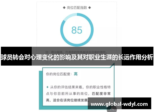 球员转会对心理变化的影响及其对职业生涯的长远作用分析