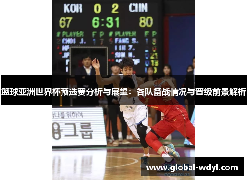 篮球亚洲世界杯预选赛分析与展望:各队备战情况与晋级前景解析 篮球亚洲世界杯预选赛分析与展望:各队备战情况与晋级前景解析