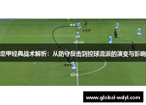 意甲经典战术解析：从防守反击到控球流派的演变与影响