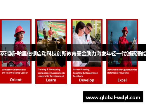 泰瑞斯·哈里伯顿启动科技创新教育基金助力激发年轻一代创新潜能 泰瑞斯·哈里伯顿启动科技创新教育基金助力激发年轻一代创新潜能