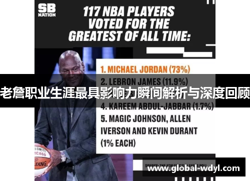 老詹职业生涯最具影响力瞬间解析与深度回顾