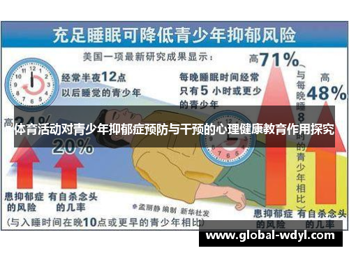 体育活动对青少年抑郁症预防与干预的心理健康教育作用探究