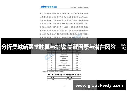 分析曼城新赛季胜算与挑战 关键因素与潜在风险一览
