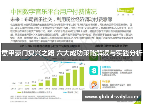 意甲豪门复兴之路 六大成功策略解读与实践分析 意甲豪门复兴之路 六大成功策略解读与实践分析