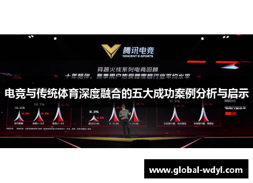 电竞与传统体育深度融合的五大成功案例分析与启示 电竞与传统体育深度融合的五大成功案例分析与启示