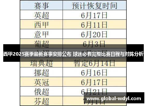西甲2025赛季最新赛事安排公布 球迷必看完整比赛日程与对阵分析 西甲2025赛季最新赛事安排公布 球迷必看完整比赛日程与对阵分析