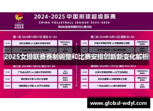 2025女排联赛赛制调整和比赛安排创新新变化解析 2025女排联赛赛制调整和比赛安排创新新变化解析