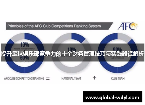 提升足球俱乐部竞争力的十个财务管理技巧与实践路径解析 提升足球俱乐部竞争力的十个财务管理技巧与实践路径解析