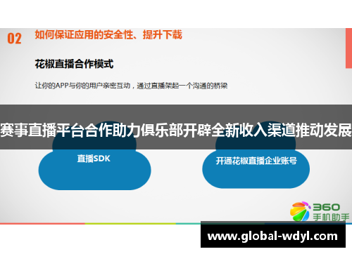 赛事直播平台合作助力俱乐部开辟全新收入渠道推动发展