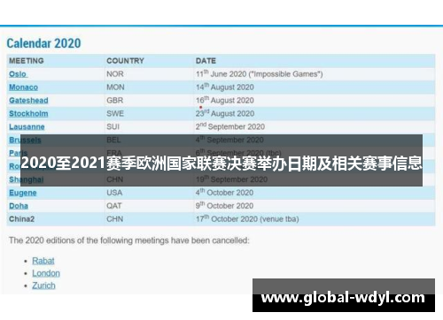 2020至2021赛季欧洲国家联赛决赛举办日期及相关赛事信息
