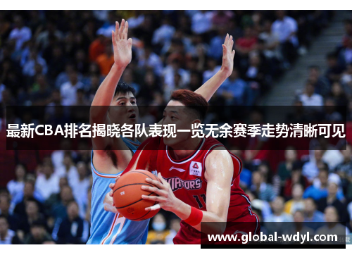 最新CBA排名揭晓各队表现一览无余赛季走势清晰可见 最新CBA排名揭晓各队表现一览无余赛季走势清晰可见