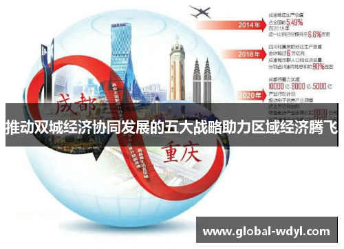 推动双城经济协同发展的五大战略助力区域经济腾飞 推动双城经济协同发展的五大战略助力区域经济腾飞