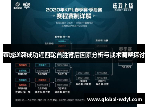蓉城逆袭成功近四轮首胜背后因素分析与战术调整探讨 蓉城逆袭成功近四轮首胜背后因素分析与战术调整探讨