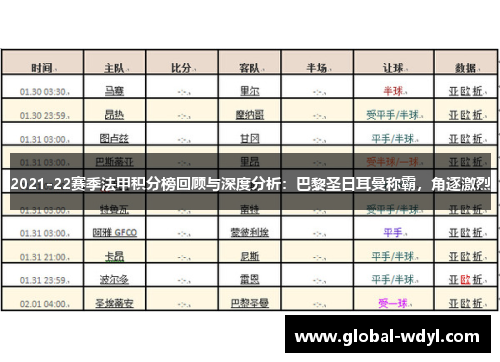 2021-22赛季法甲积分榜回顾与深度分析：巴黎圣日耳曼称霸，角逐激烈