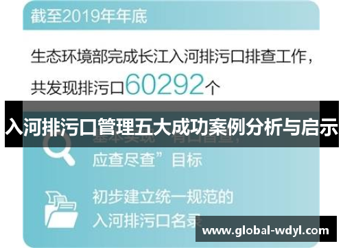 入河排污口管理五大成功案例分析与启示 入河排污口管理五大成功案例分析与启示