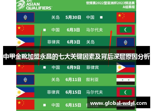 中甲金靴加盟永昌的七大关键因素及背后深层原因分析
