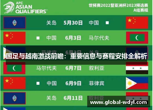 国足与越南激战前瞻:重要信息与赛程安排全解析 国足与越南激战前瞻:重要信息与赛程安排全解析