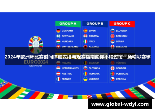 2024年欧洲杯比赛时间详细安排与观赛指南助你不错过每一场精彩赛事