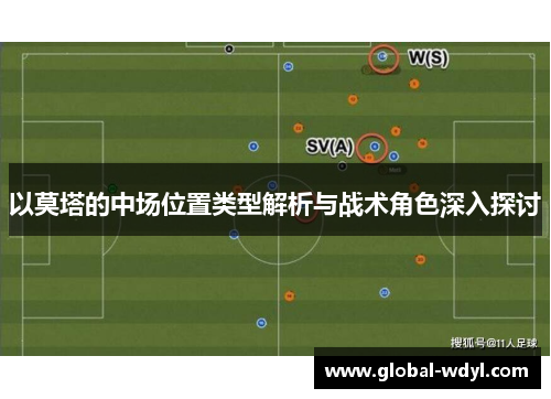 以莫塔的中场位置类型解析与战术角色深入探讨