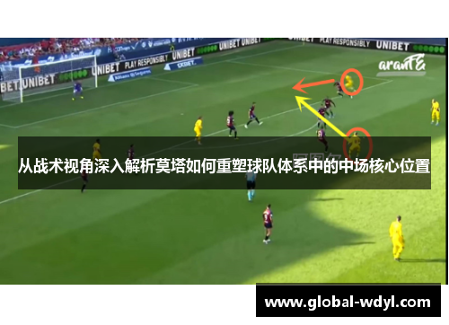 从战术视角深入解析莫塔如何重塑球队体系中的中场核心位置 从战术视角深入解析莫塔如何重塑球队体系中的中场核心位置