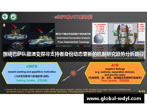 围绕巴萨队徽演变探寻支持者身份动态更新的机制研究趋势分析路径 围绕巴萨队徽演变探寻支持者身份动态更新的机制研究趋势分析路径