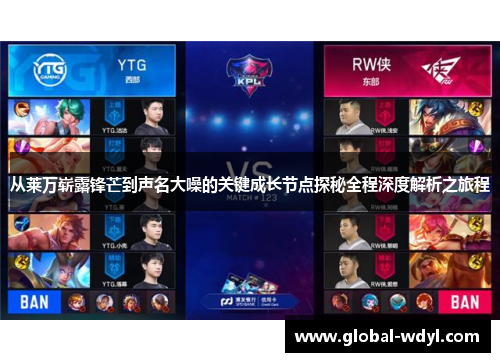 从莱万崭露锋芒到声名大噪的关键成长节点探秘全程深度解析之旅程