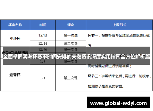 全面掌握澳洲杯赛事时间安排的关键资讯深度实用指南全方位解析篇