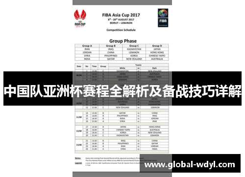 中国队亚洲杯赛程全解析及备战技巧详解 中国队亚洲杯赛程全解析及备战技巧详解