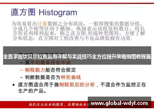 全面掌握坎贝尔位置运用详解与实战技巧全方位提升策略指南教程篇