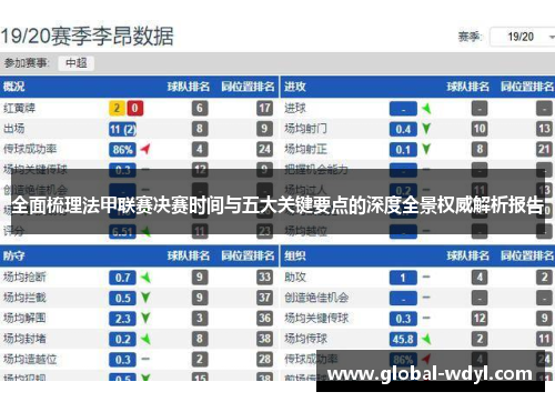 全面梳理法甲联赛决赛时间与五大关键要点的深度全景权威解析报告