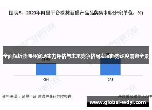 全面解析澳洲杯赛场实力评估与未来竞争格局发展趋势深度洞察全景