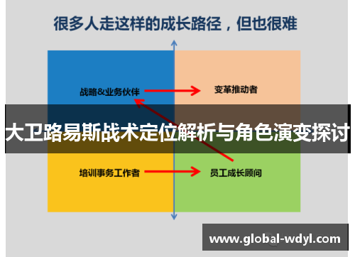 大卫路易斯战术定位解析与角色演变探讨