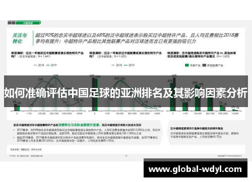 如何准确评估中国足球的亚洲排名及其影响因素分析