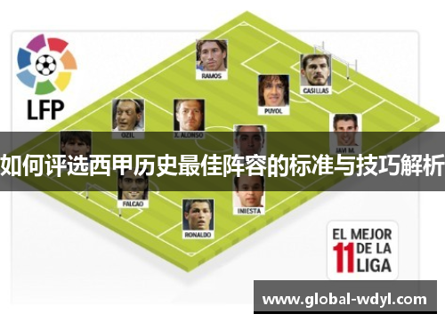 如何评选西甲历史最佳阵容的标准与技巧解析