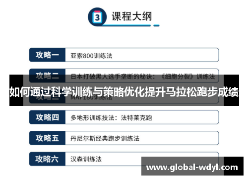 如何通过科学训练与策略优化提升马拉松跑步成绩 如何通过科学训练与策略优化提升马拉松跑步成绩