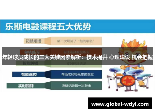 年轻球员成长的三大关键因素解析：技术提升 心理建设 机会把握