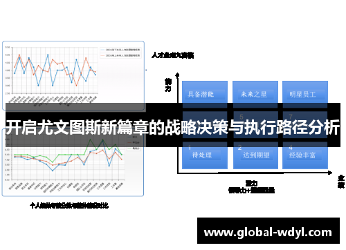 开启尤文图斯新篇章的战略决策与执行路径分析